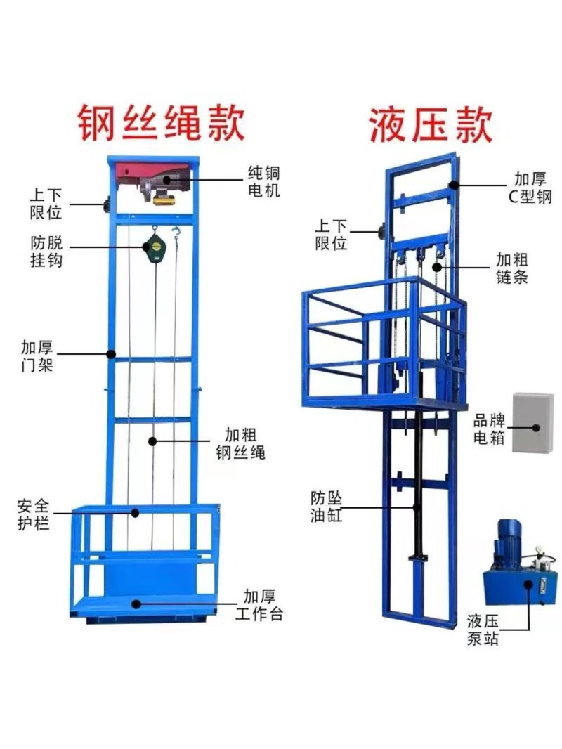 家用电梯价格揭秘：舒适生活的新选择